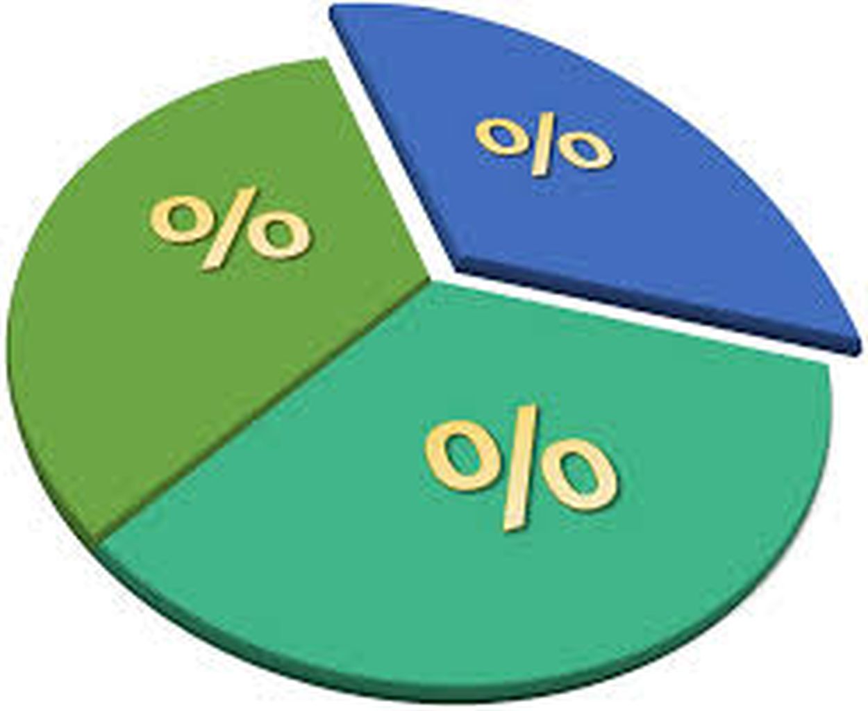 Résultats électoraux