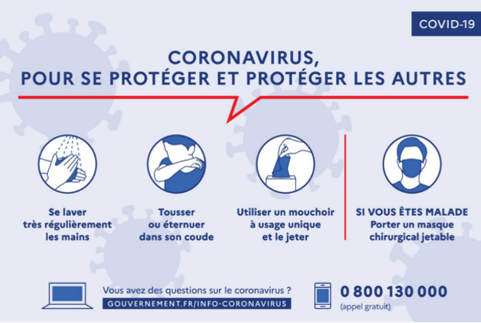 Coronavirus – mesures de prévention à l’École du Centre