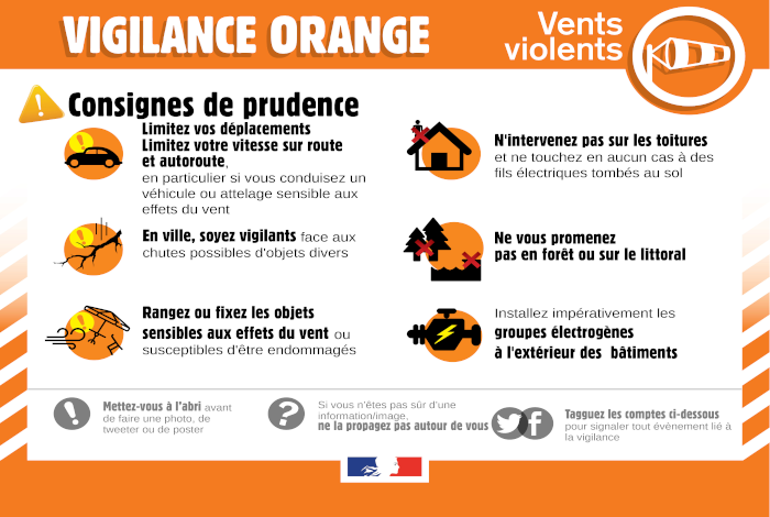 Vigilance Orange Vents Violents