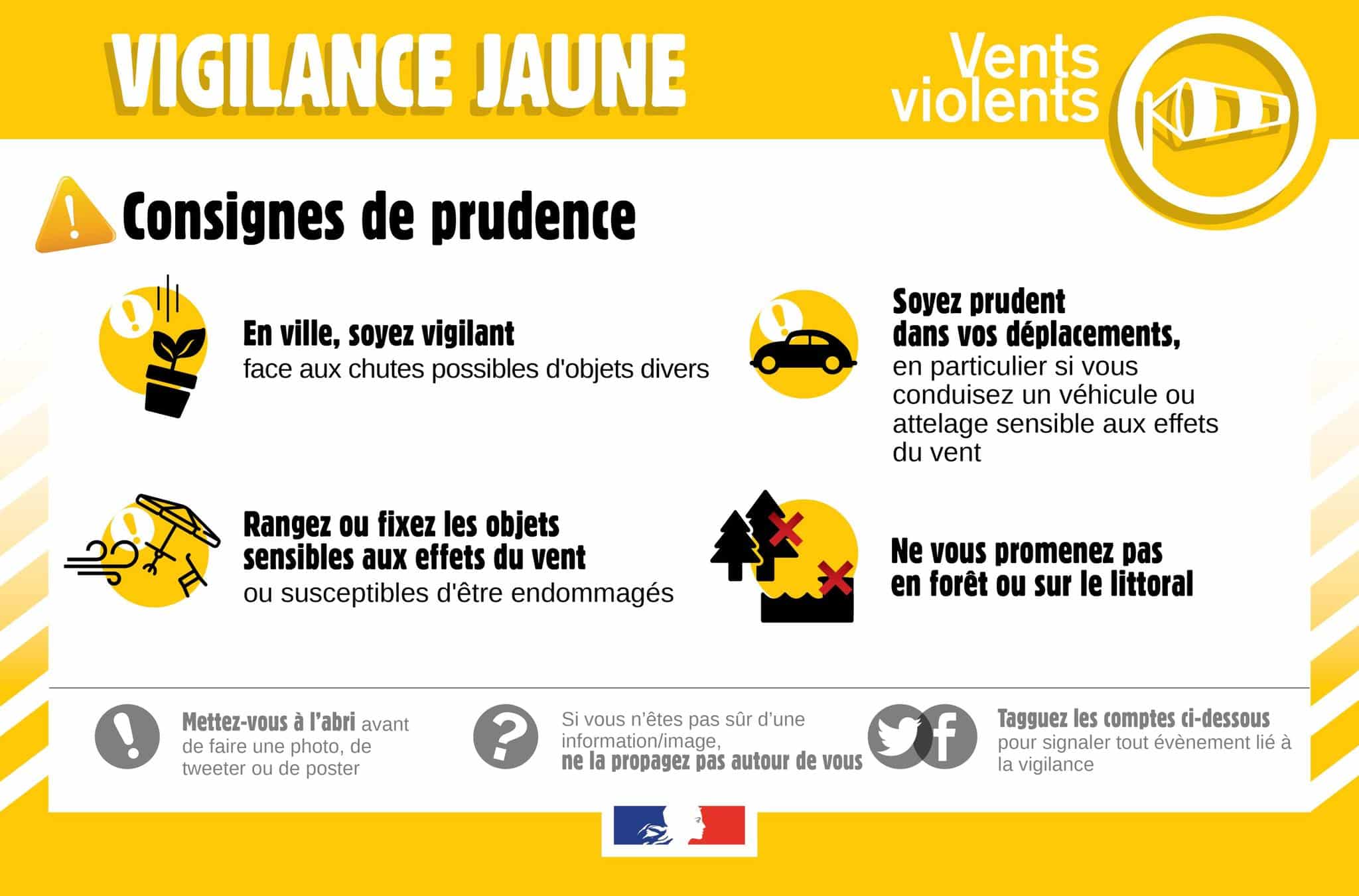 Vigilance météo – Tempête « Benjamin »
