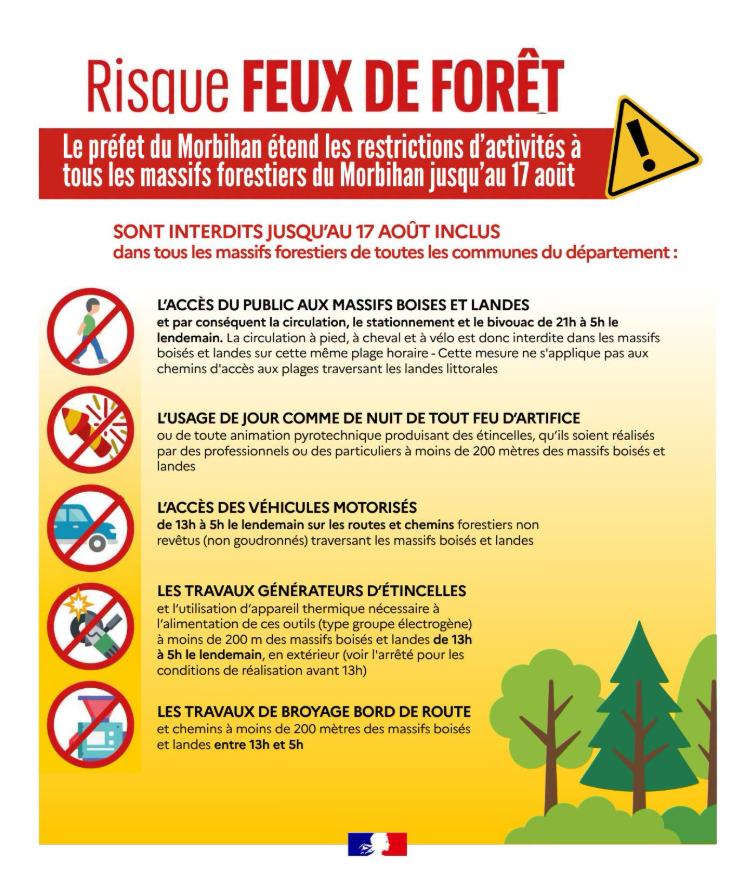 Prévention Feux de forêt ⚠️